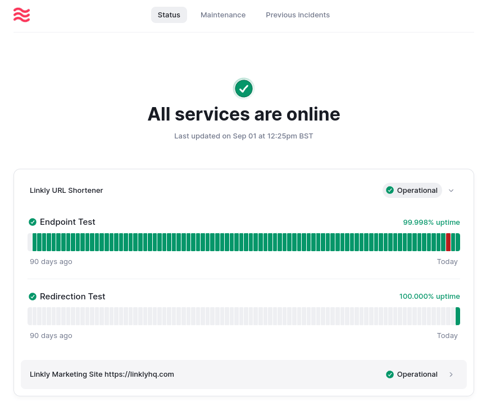 Uptime Monitoring & Status Page